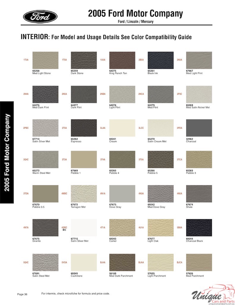 2005 Ford Paint Charts Sherwin-Williams 10